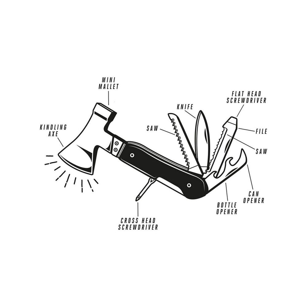 Smart Økse Multi Tool